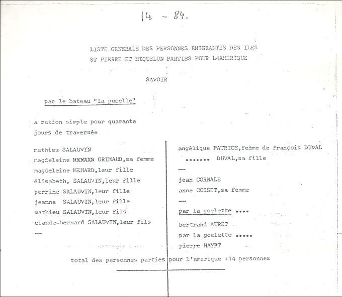 List of Acadians from Saint-Pierre-et-Miquelon, 1767