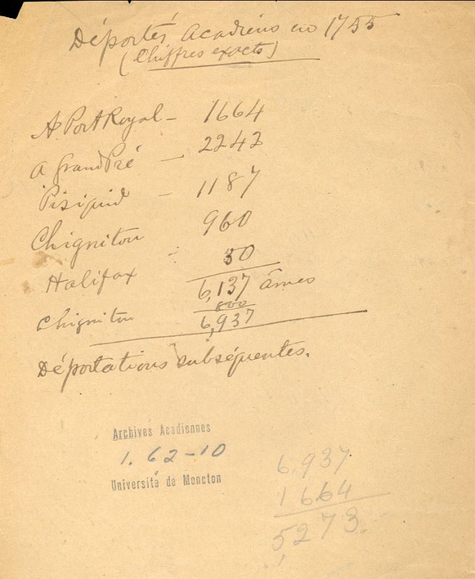 Register of the deported Acadians of 1755