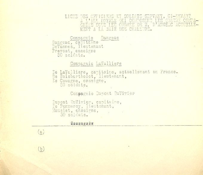 List of the officers and soldiers at the Restigouche post, 1760