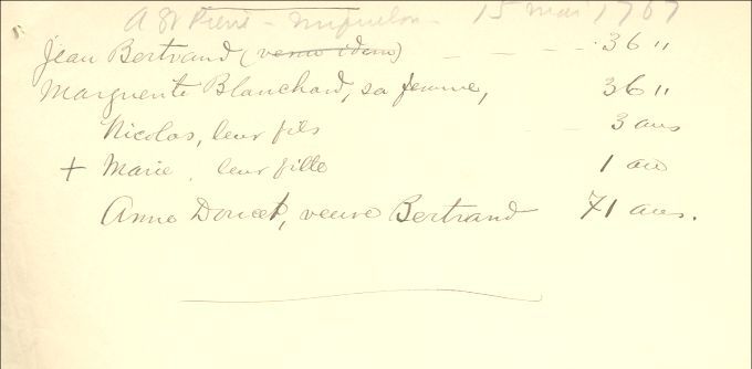 Bertrand and Blanchard families