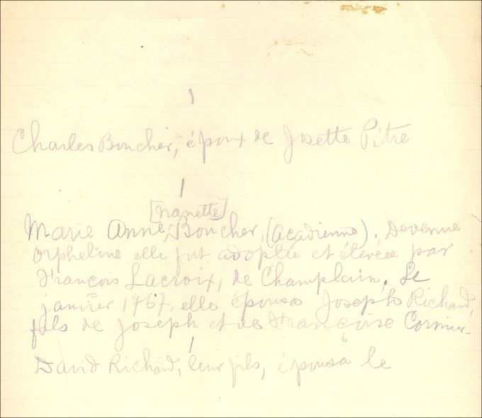 Boucher and Richard families