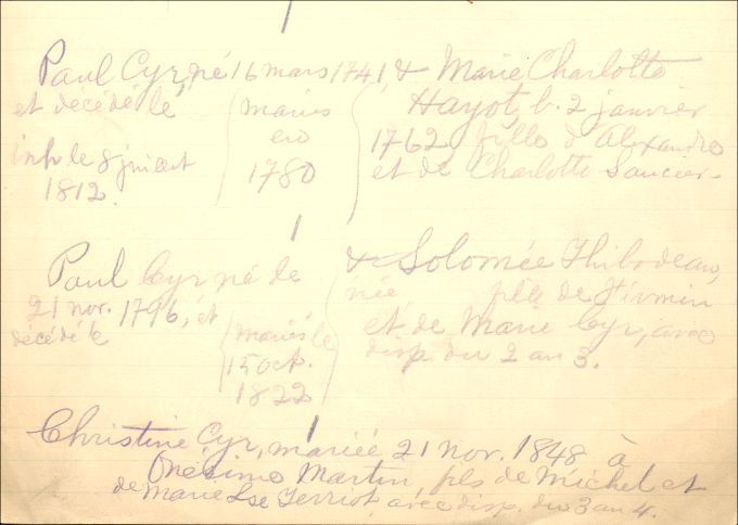 Cyr and Bourgeois families