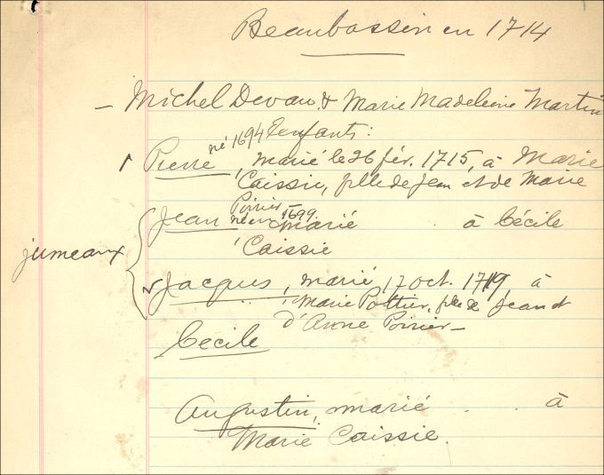 Deveau and Martin families