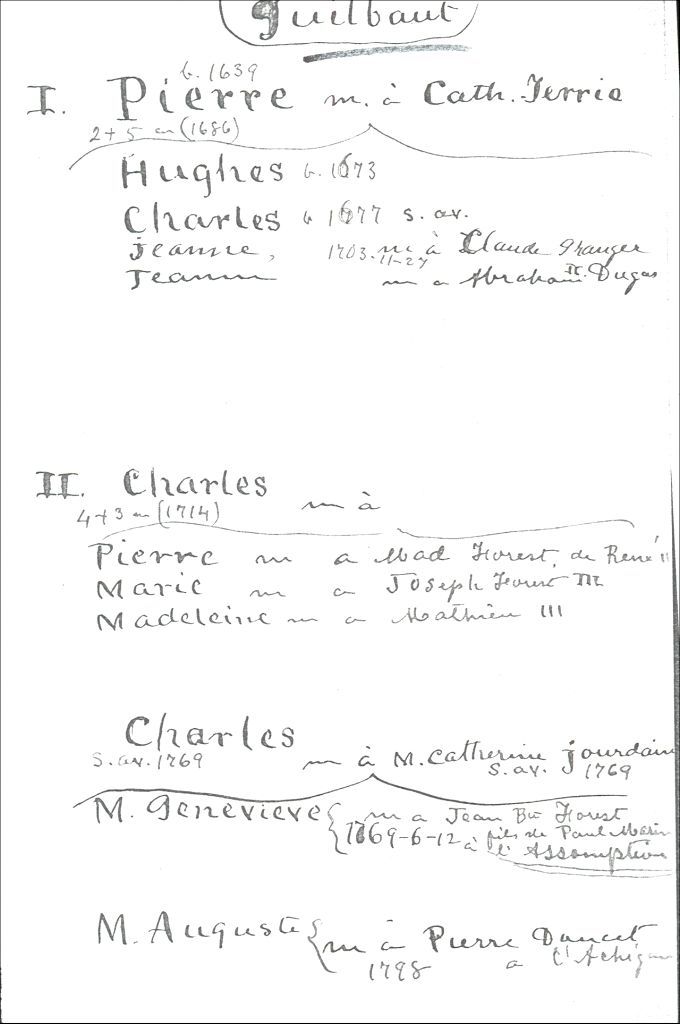 Guilbeau and Thériault families