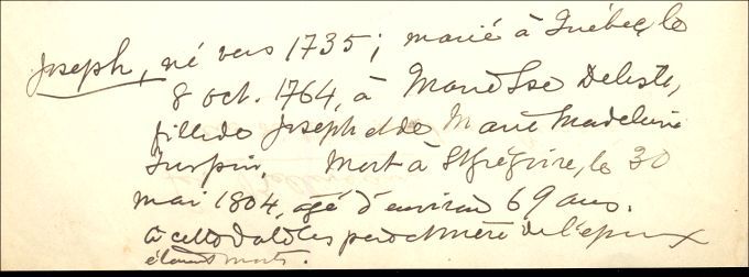 Héon and Clémenceau families