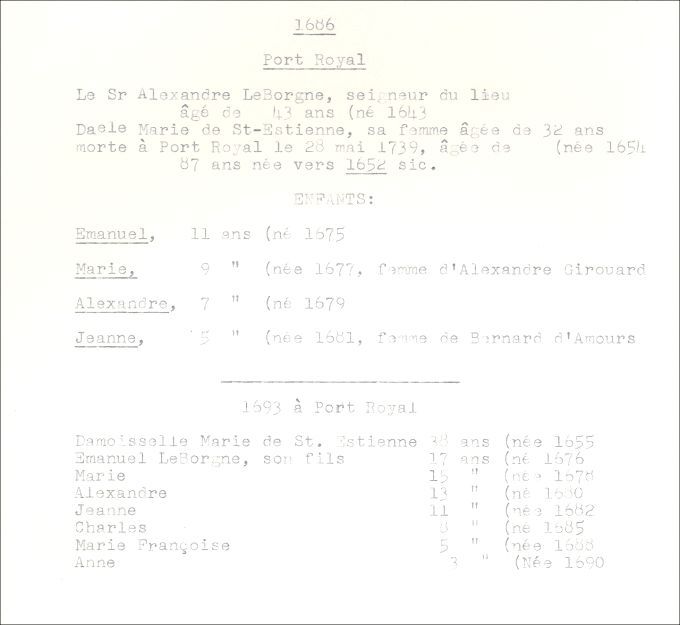 Le Borgne and Saint-Étienne de La Tour families