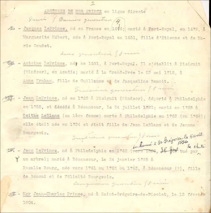 Famille Prince (Le Prince)