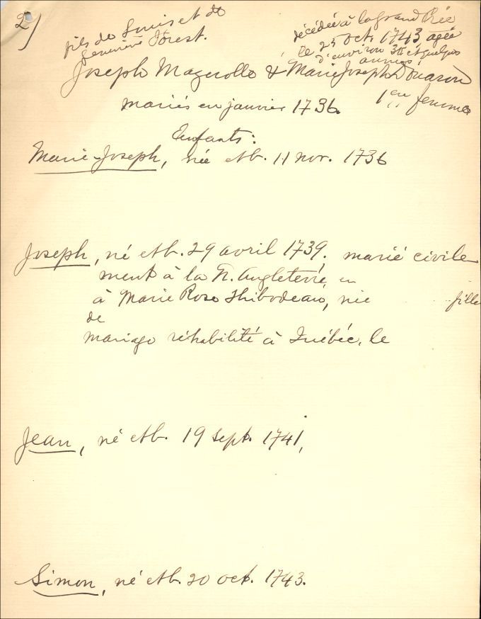 Familles Mazerolle et Forest