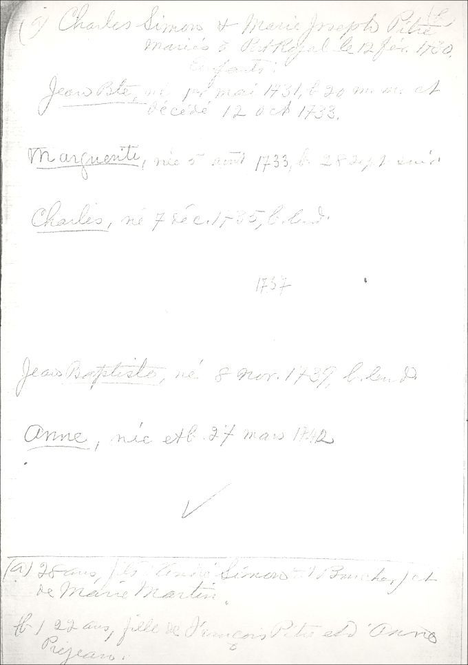 Simon et Pitre families