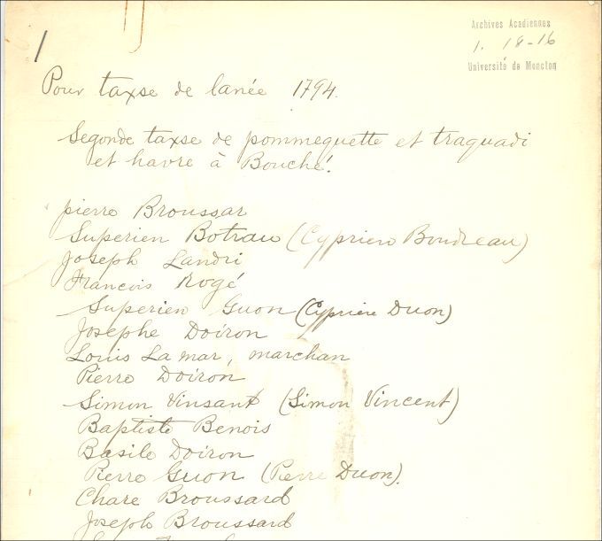 List of inhabitants of Pomquet, Tracadie and Havre-à-Boucher, N.S., 1794