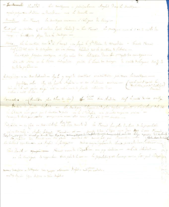 The Acadians in Bonaventure, Québec