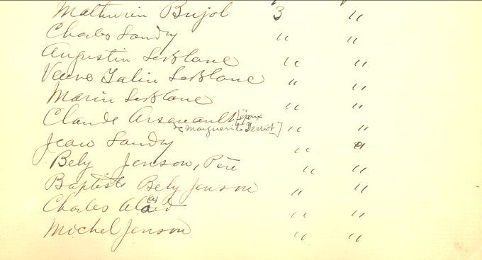 Census, Carleton (Tracadièche), Québec, 1784