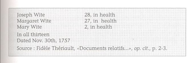 Status of Louis Robichaud's family, 1757