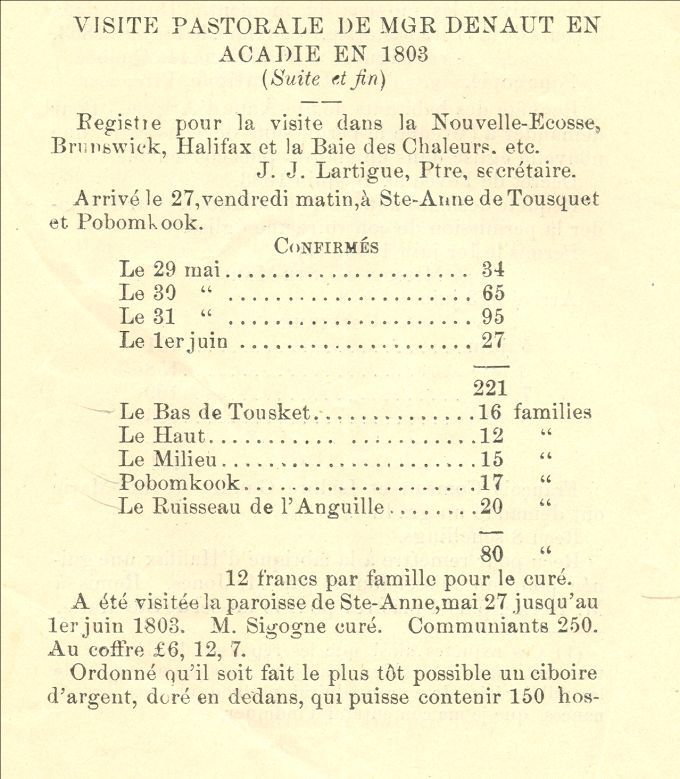 Episcopal visit by Mgr Pierre Denaut in Acadie, 1803