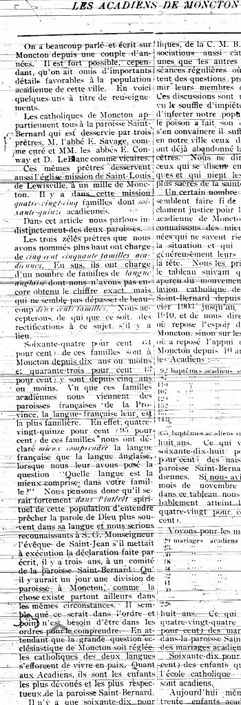 The Acadians in Moncton