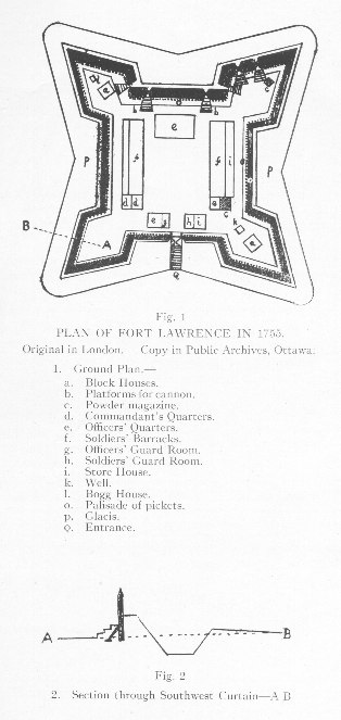 Plan du fort Lawrence en 1755
